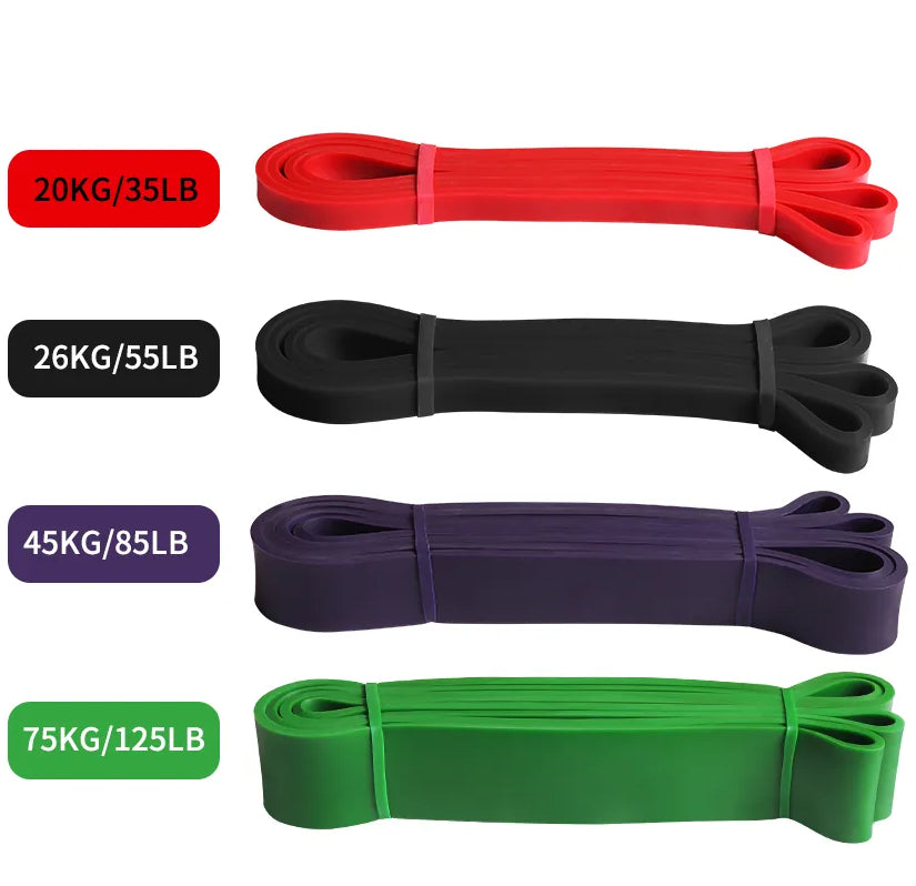 PowerFlex - Bandes de résistance